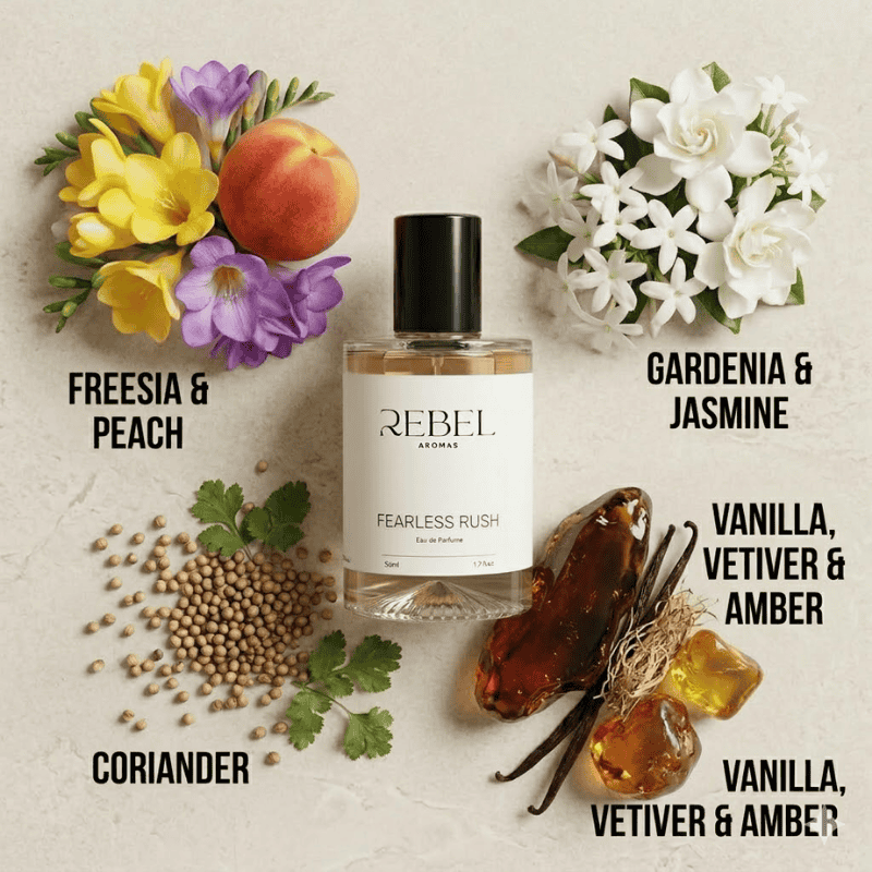 Perfume bottle labeled 'Rebel Aromas' surrounded by flowers and spices on a light background
