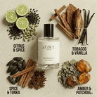 after effect inspired fragrance 