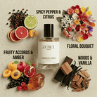 Anarchy Angel inspired fragrance