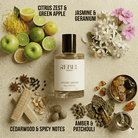 Atomic dream inspired fragrance 