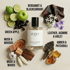Perfume bottle labeled 'Rebel Aromas' surrounded by natural elements and scents on a neutral background