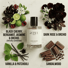 Perfume bottle labeled 'Rebel Aromas Dark Desire' surrounded by flowers, fruits, and wood elements with descriptive text.