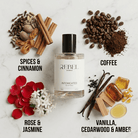 Intoxicated inspired fragrance 