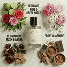 Legacy inspired fragrance