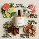 Perfume bottle labeled 'Rebel Aromas Millionaire' surrounded by floral, fruit, and wood elements on a textured surface.