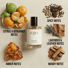 Perfume bottle labeled 'Naxios' by Rebel Aromas with notes of citrus, bergamot, spicy, lavender, leather, amber, and wood on a textured beige background.