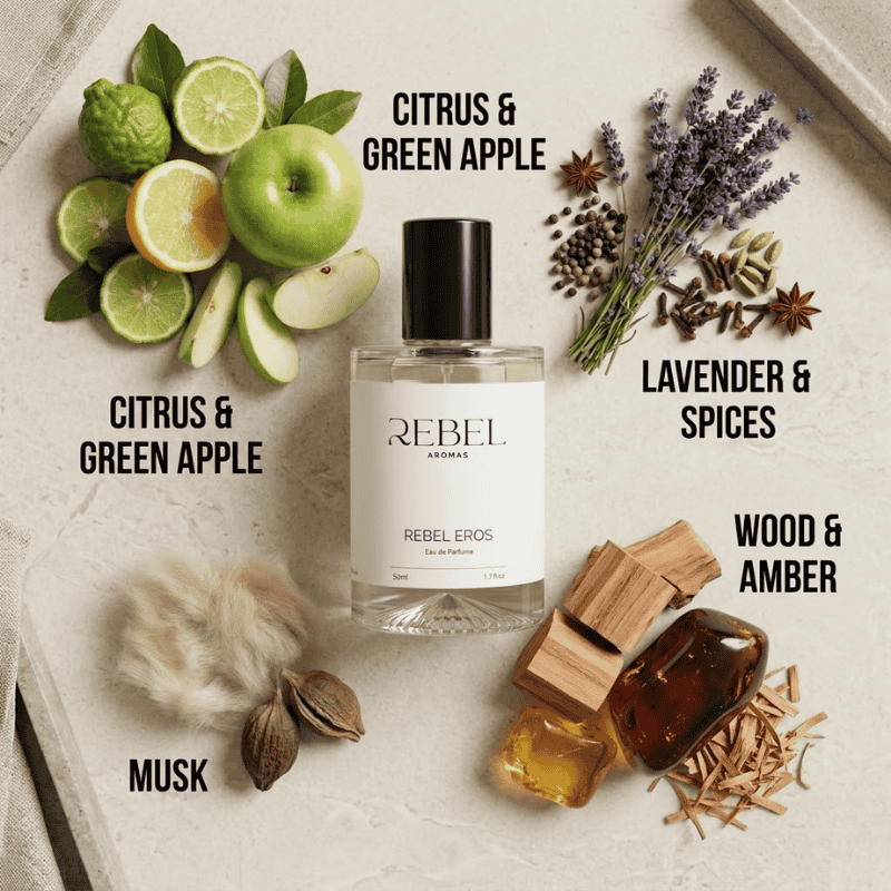 Perfume bottle labeled 'Rebel Aromas' surrounded by scents like citrus, green apple, lavender, spices, wood, amber, and musk.