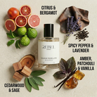 Perfume bottle labeled 'Rebel Aromas' surrounded by natural elements and text describing fragrance notes.