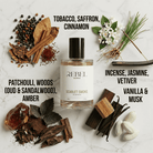 Perfume bottle labeled 'Rebel Aromas Scarlet Smoke' surrounded by spices and herbs on a marble surface.