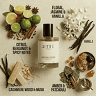 Perfume bottle labeled 'Rebel Aroms' surrounded by floral, spice, and vanilla elements on a textured background.