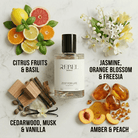 Perfume bottle labeled 'Zest for Life' by Rebel Aromas with floral, fruit, and wood elements on a marble background.