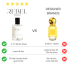 Brazilian Bum Cream