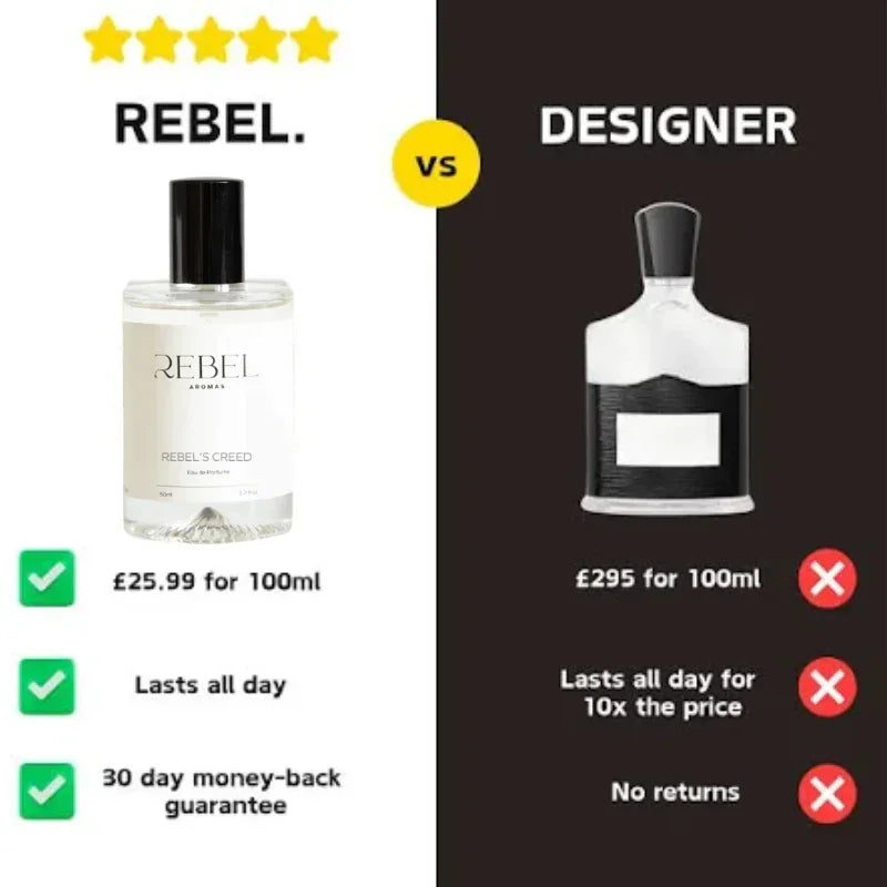 Rebel Aromas Designer Inspired Perfumes