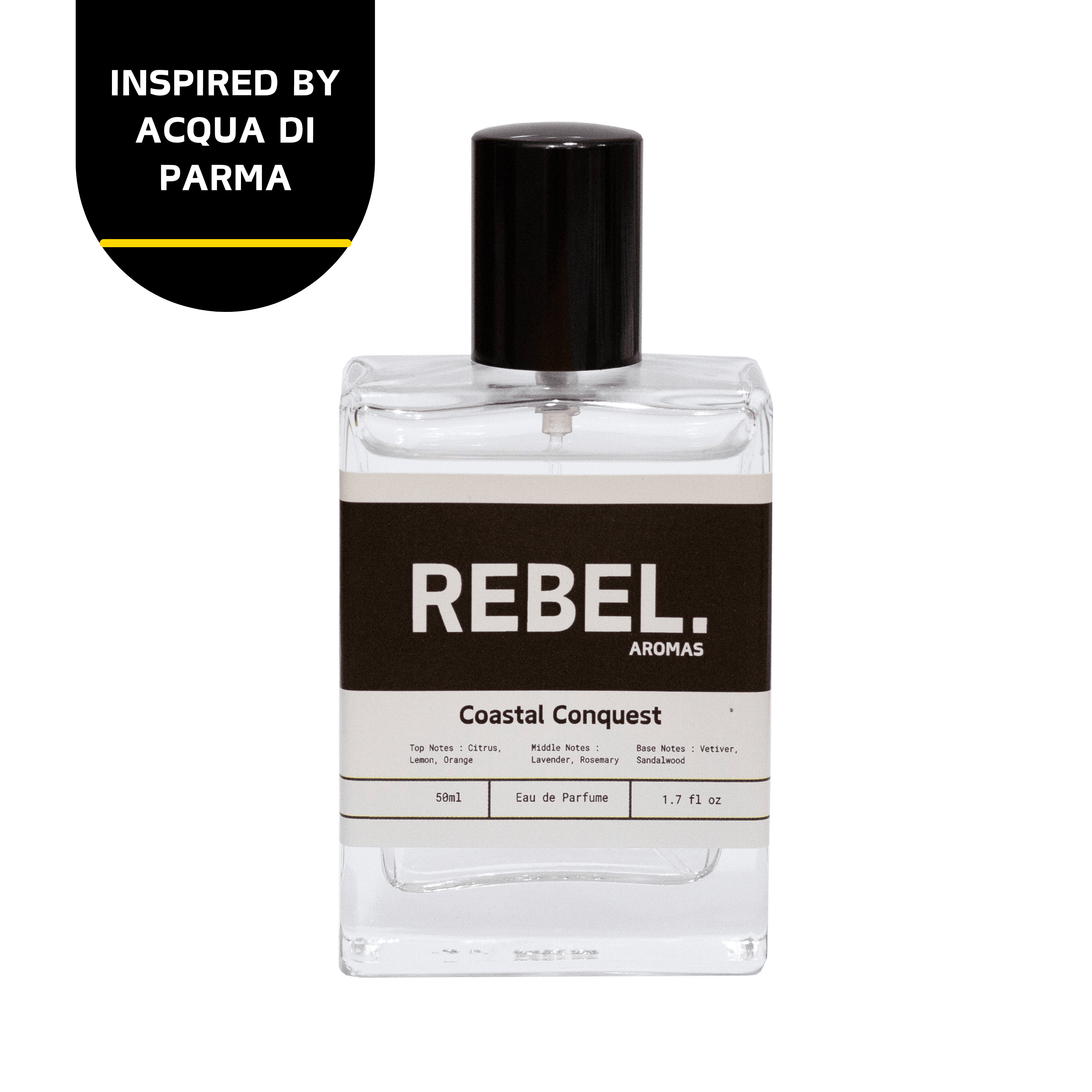 acqua di parma dupe