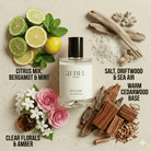 Perfume bottle labeled 'Rebel' with natural elements like citrus fruits, flowers, and wood on a textured background.