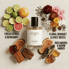 Perfume bottle labeled 'Samsara' by Rebel Aromas with floral, citrus, and wood elements on a textured surface.